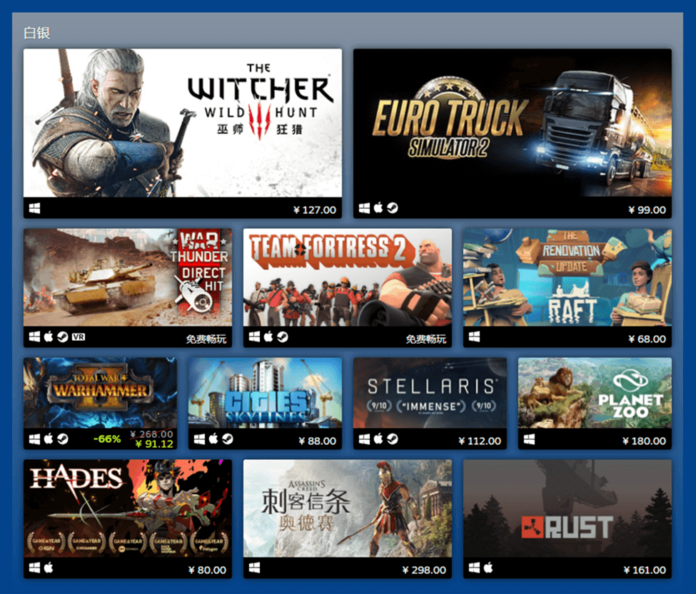 图片[3]-2020年度Steam最佳游戏排行榜-次元御宅