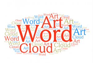 网页标签云制作工具-次元御宅