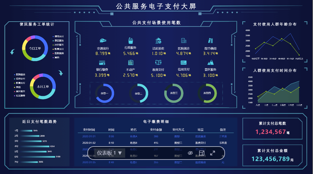 图片[1]-灯果数据可视化-次元御宅