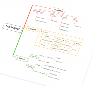 XMind全功能思维导图和头脑风暴软件-次元御宅