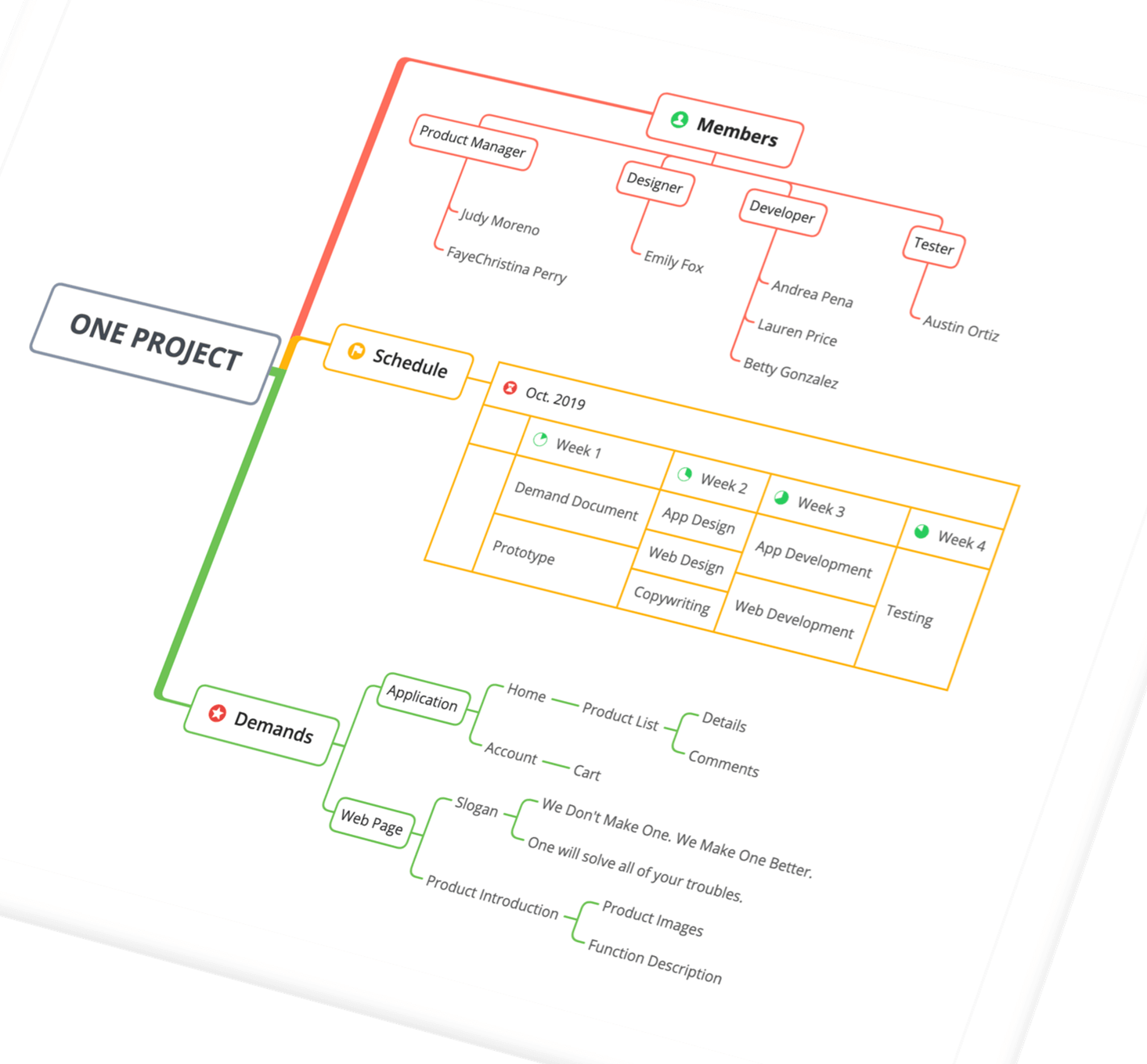 图片[1]-XMind全功能思维导图和头脑风暴软件-次元御宅