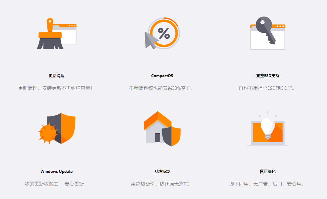 图片[2]-Dism++系统管理优化工具-次元御宅