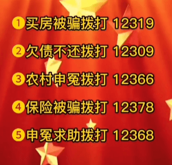 图片[6]-［此贴持续更新］消费者必须知道的电话-次元御宅