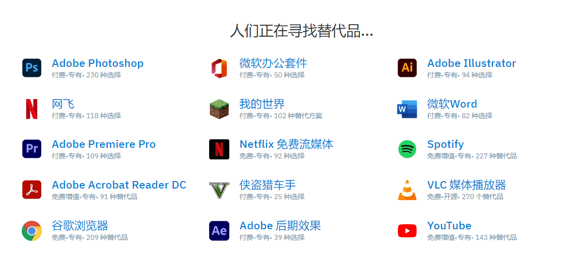 图片[1]-AlternativeTo替代软件查找站-次元御宅