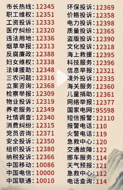 图片[1]-［此贴持续更新］消费者必须知道的电话-次元御宅