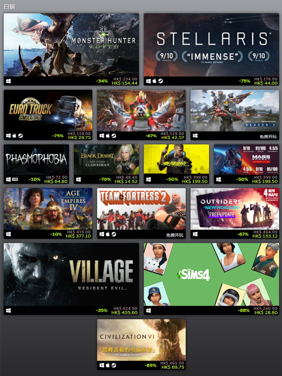 图片[3]-2021年度Steam最佳游戏排行榜-次元御宅