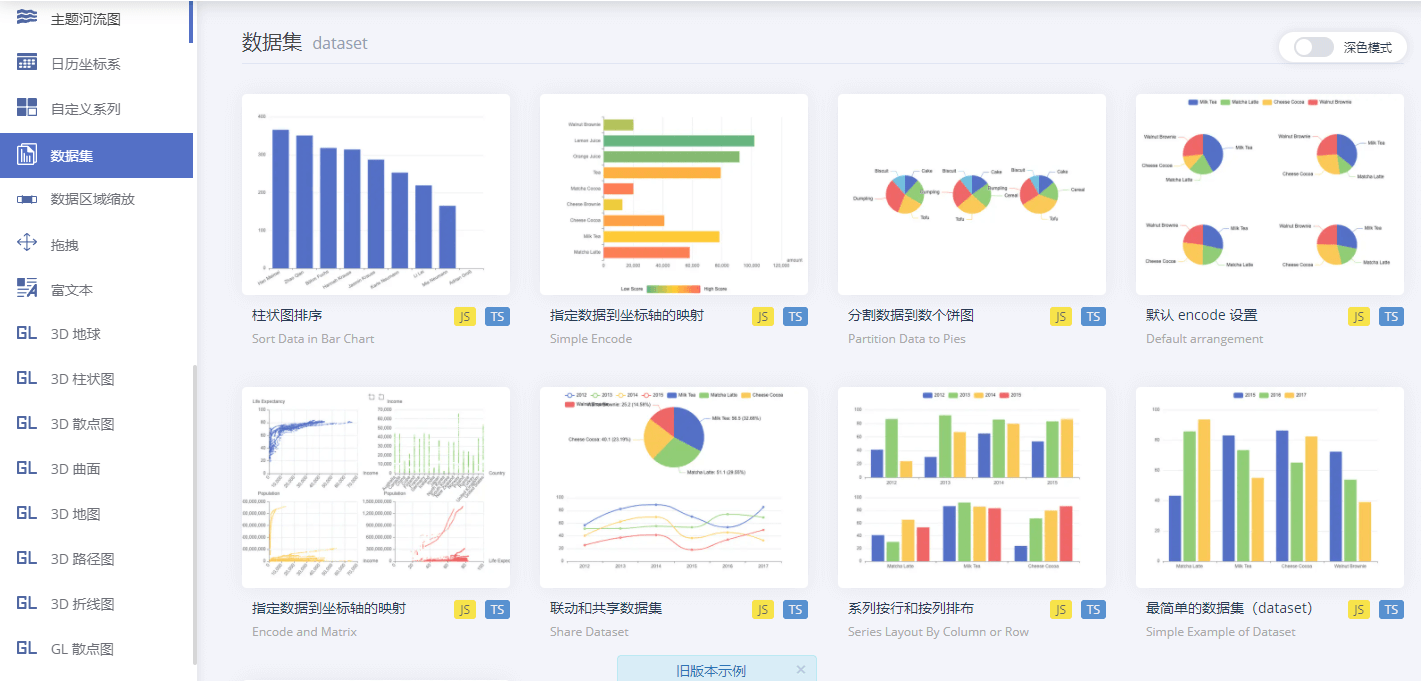 图片[1]-ECharts可视化图表库-次元御宅