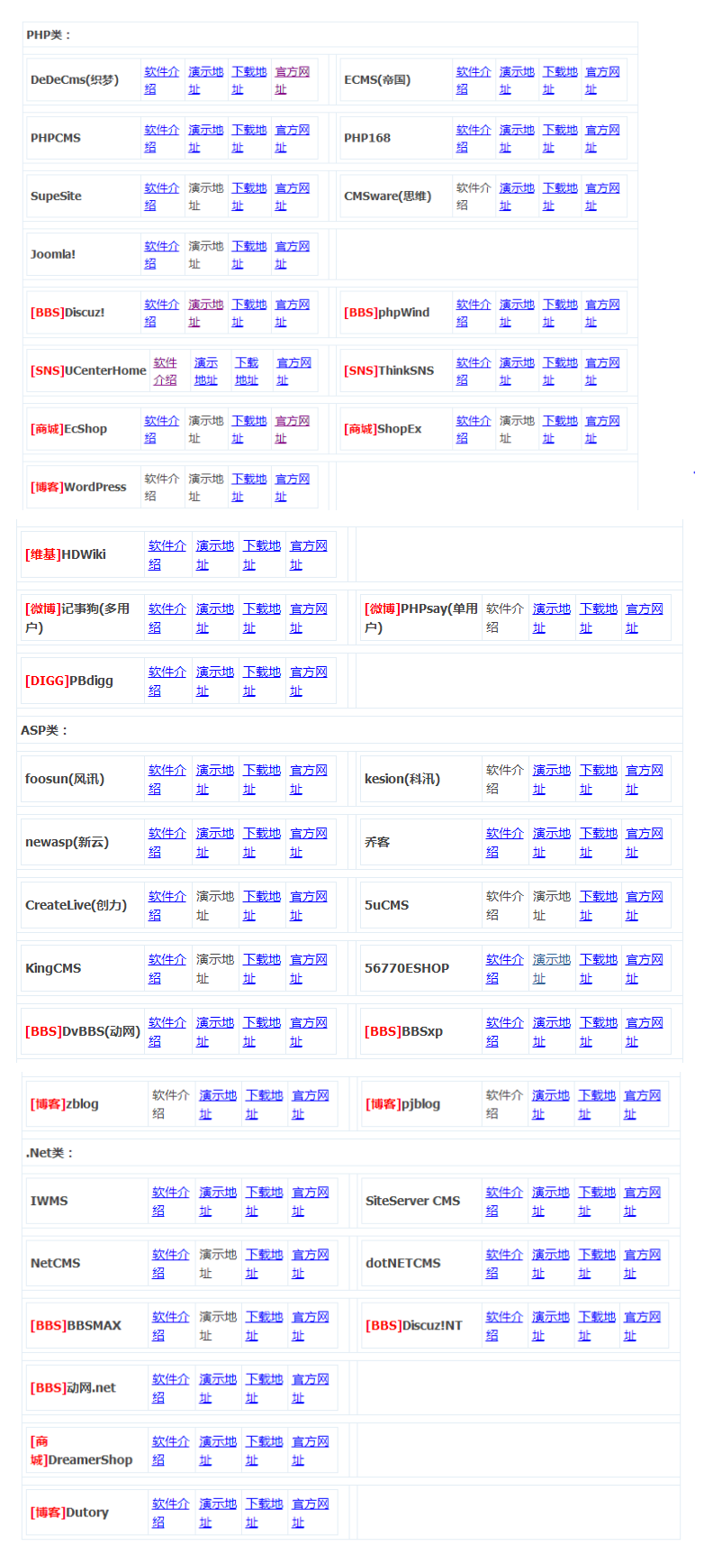 图片[5]-最全网站源码程序大全-次元御宅
