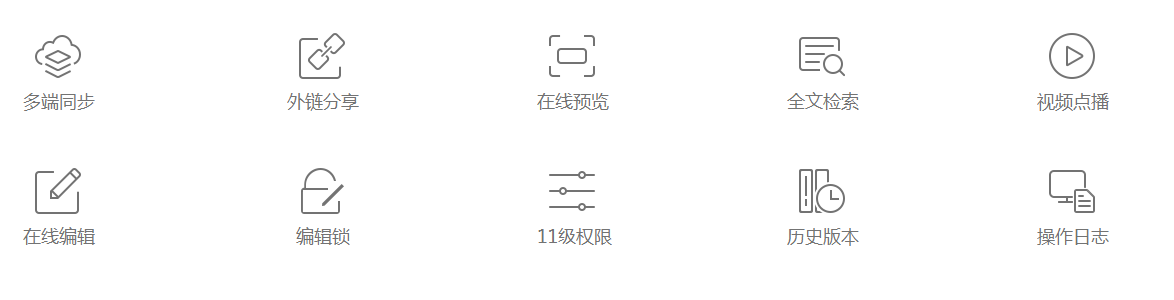 图片[1]-云盒子.免费的私有云盘服务器搭建工具-次元御宅