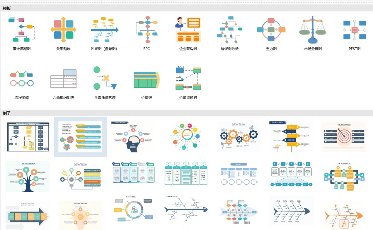 图片[1]-亿图软件绘制精美的流程图-次元御宅