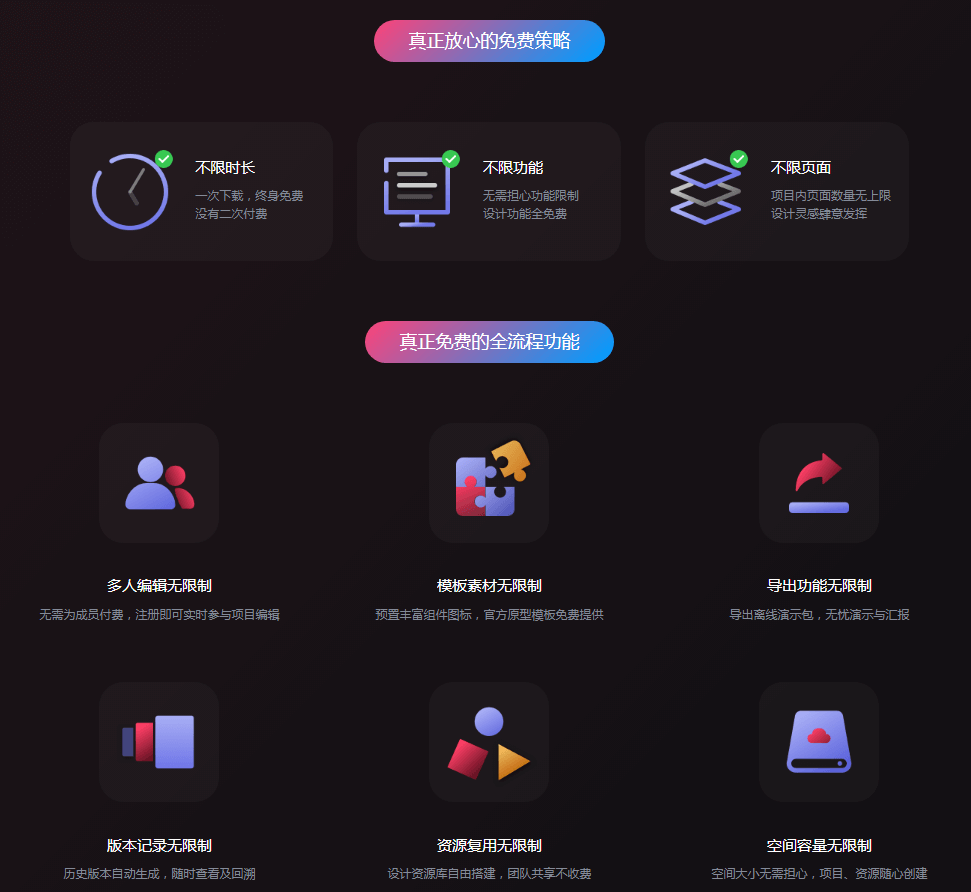 图片[1]-[永久免费]摹客RP原创设计开发必备神器-次元御宅