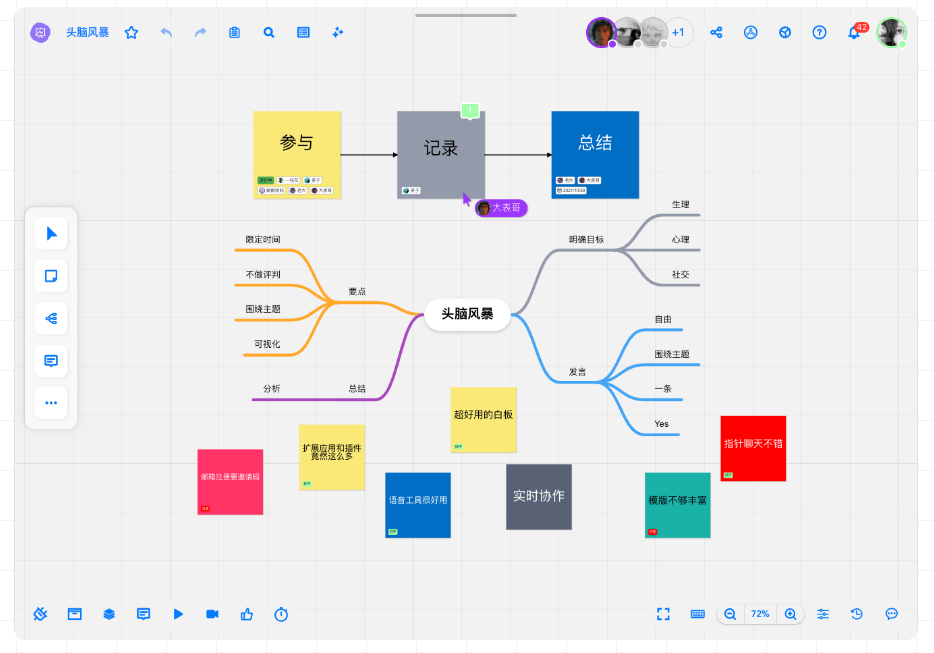 图片[2]-BoardOS在线协同头脑风暴软件-次元御宅