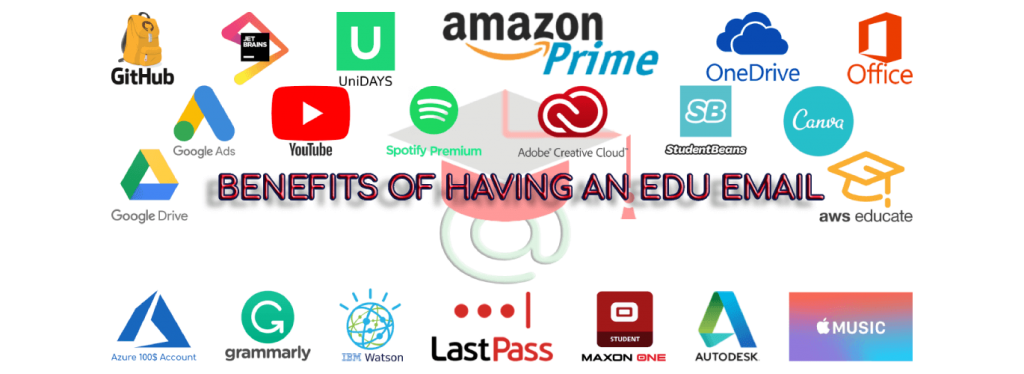 图片[1]-edu教育网邮箱.全球大厂推荐的邮箱合作认证商-次元御宅