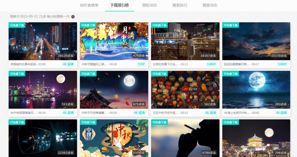 图片[1]-潮点视频.正版可商用超清视频素材下载网站-次元御宅