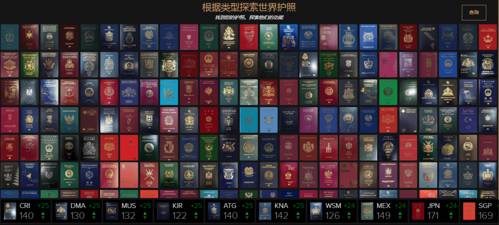 图片[1]-世界护照大全鉴赏网.领略全球护照风采-次元御宅