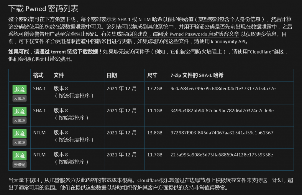 图片[2]-国外著名的密码泄露查询网站-次元御宅