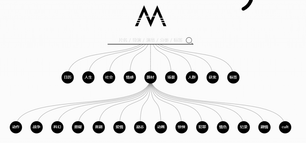 图片[1]-MVCAT优质影视推荐网站，追剧达人必备的网站-次元御宅