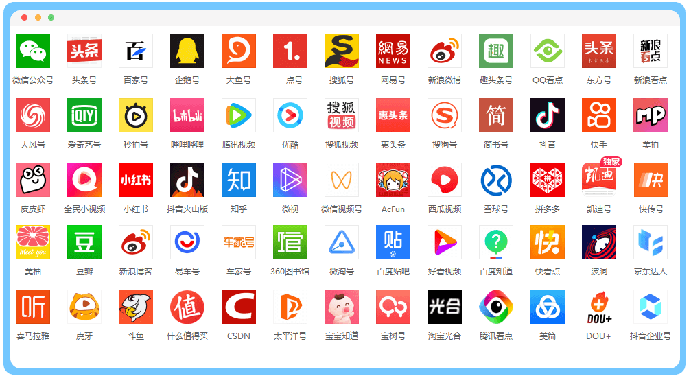 图片[1]-易媒助手.多平台内容同步分发软件-次元御宅