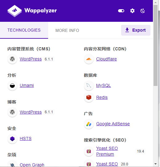 图片[1]-Wappalyzer强大的网站技术栈嗅探工具-次元御宅