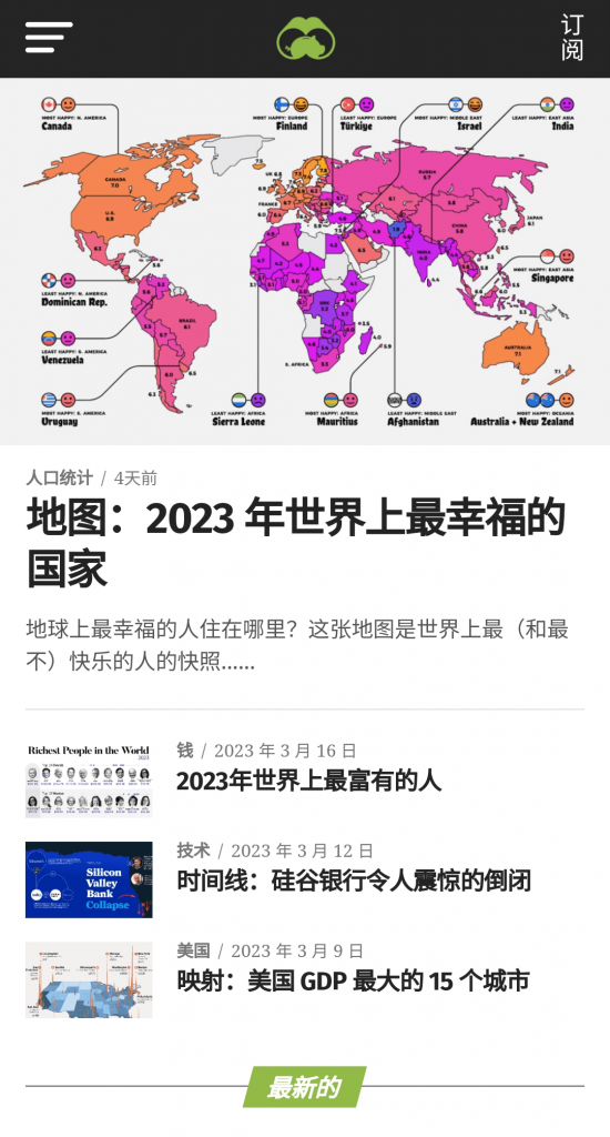图片[1]-Visual Capitalist世界权威报告统计网-次元御宅