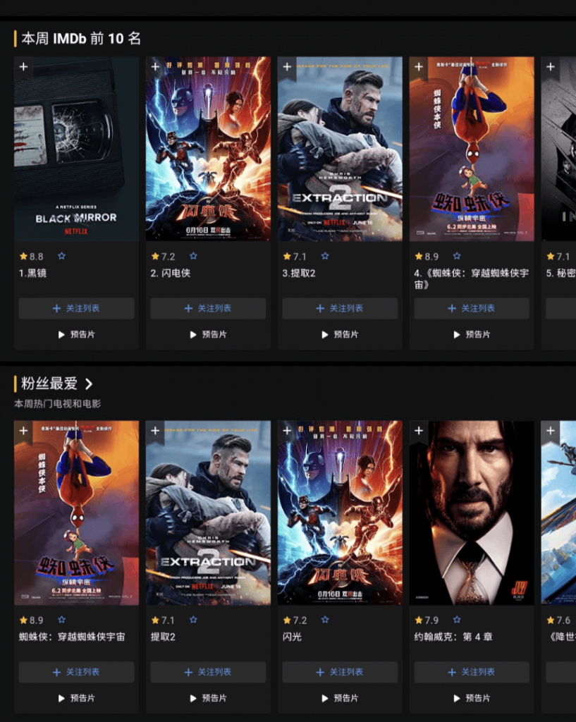 图片[1]-IMDB电影点评网-次元御宅