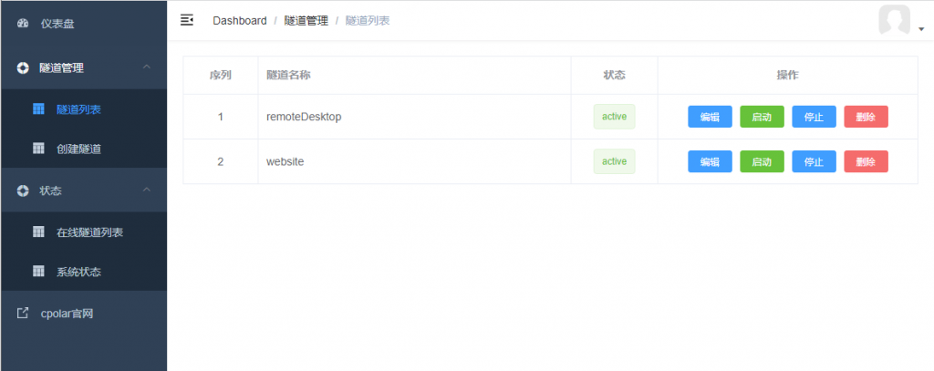 图片[1]-cpolar极点云，优质免费的内网穿透软件-次元御宅