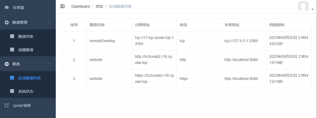 图片[2]-cpolar极点云，优质免费的内网穿透软件-次元御宅