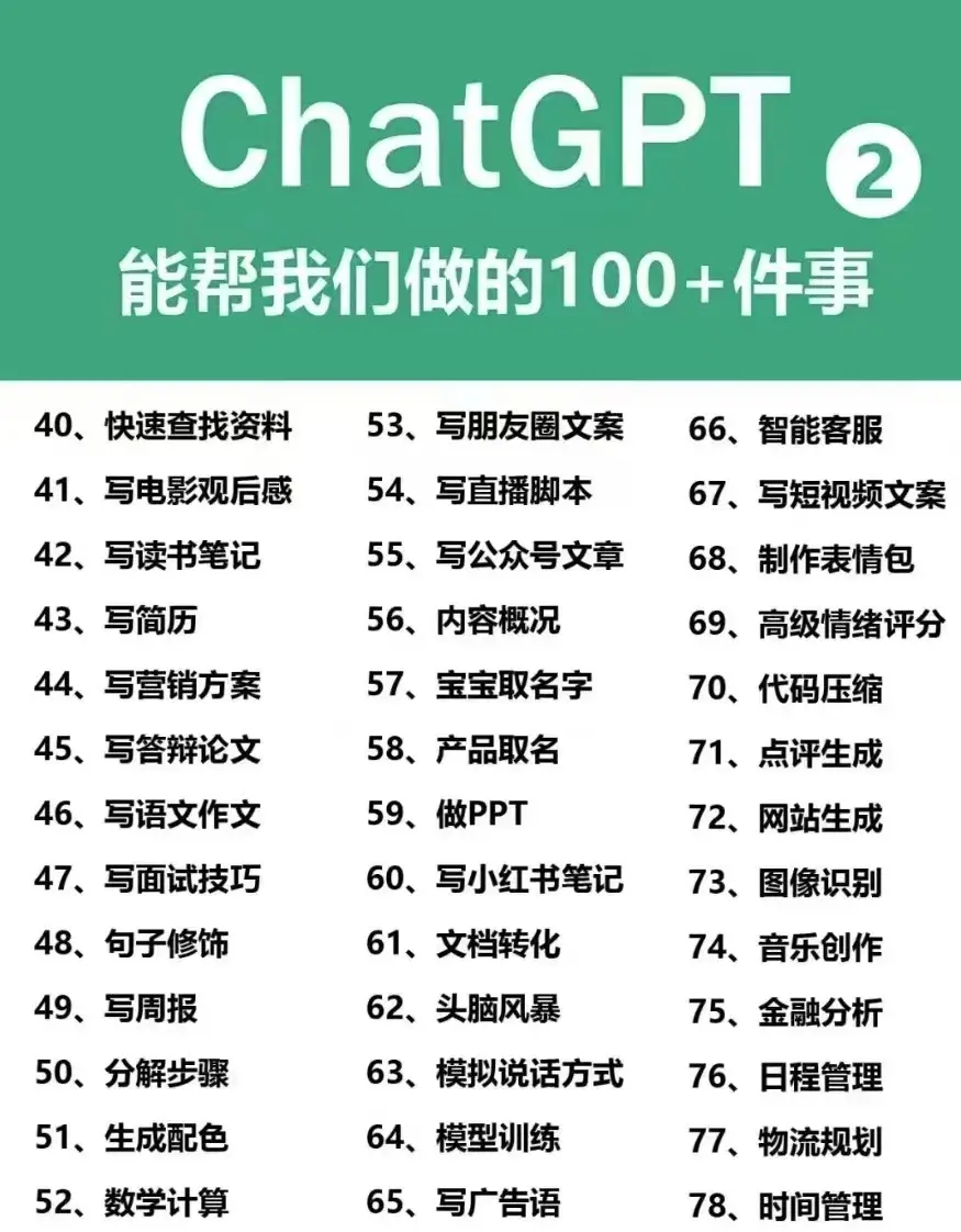 图片[2]-GPT Plus出售最强ai人工智能助手-次元御宅