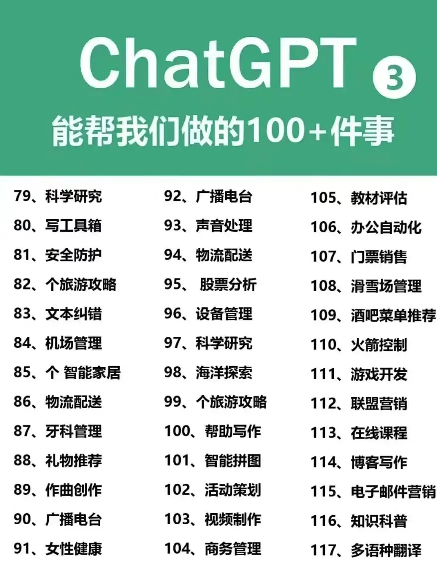 图片[3]-GPT Plus出售最强ai人工智能助手-次元御宅